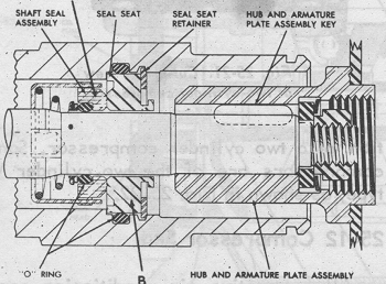 Shaft seal