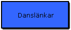 Dansl�nkar