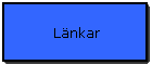L�nkar