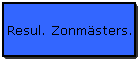 Resul. Zonm�sters.