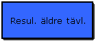 Resul. �ldre t�vl.