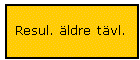 Resul. �ldre t�vl.