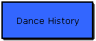 Dance History