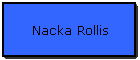 Nacka Rollis