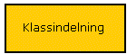 Klassindelning