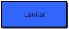 Lnkar