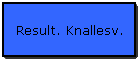 Result. Knallesv.